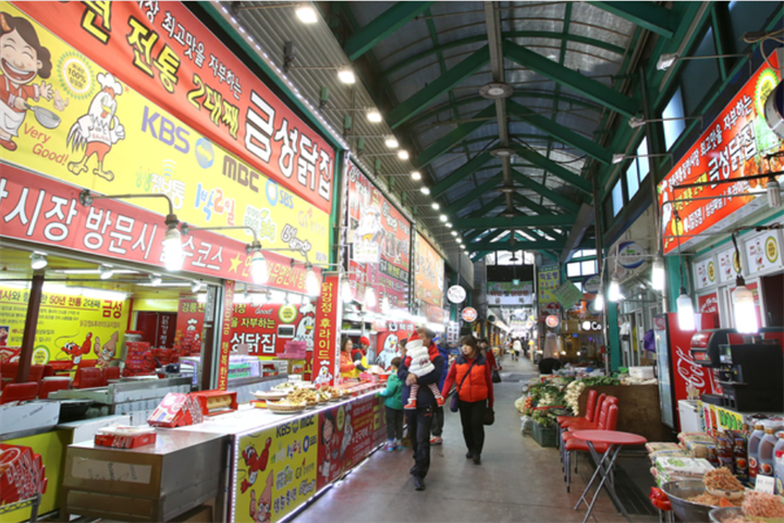 市场2 市场2