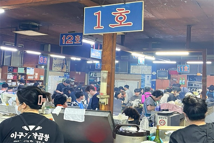 大肠1 大肠1
