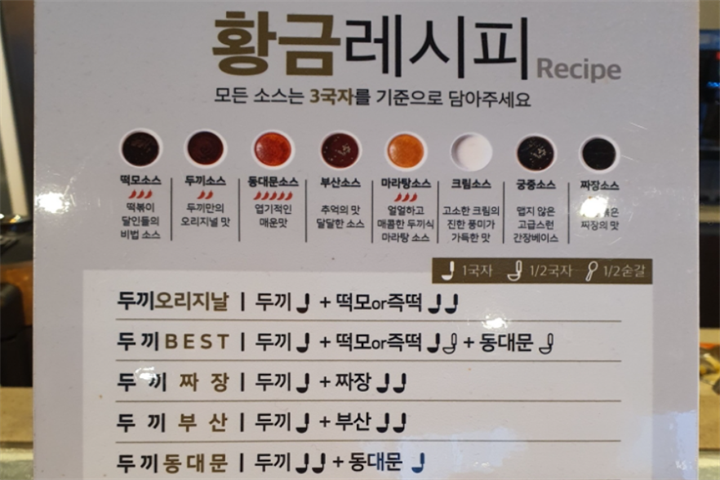 酱料2 酱料2