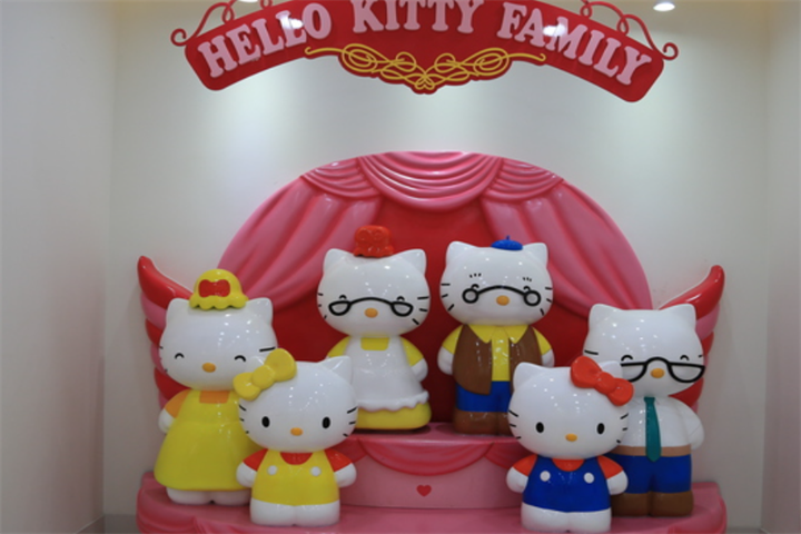 Hello Kitty Island博物馆3 Hello Kitty Island博物馆3