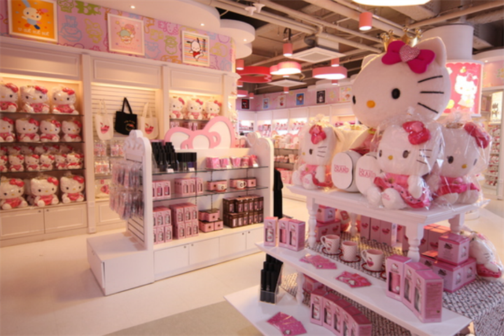 Hello Kitty Island博物馆11 Hello Kitty Island博物馆11