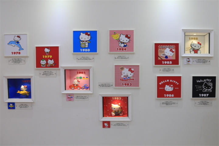 Hello Kitty Island博物馆2 Hello Kitty Island博物馆2