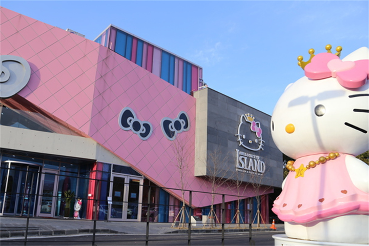 Hello Kitty Island博物馆1 Hello Kitty Island博物馆1