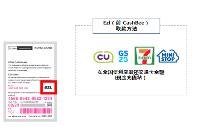 提款2