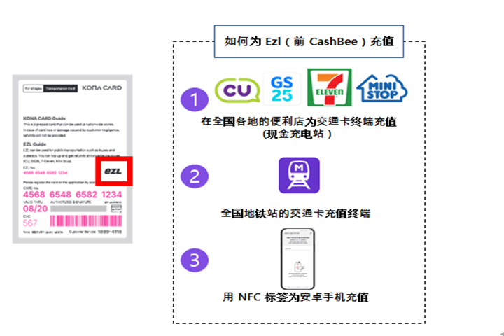 充值2